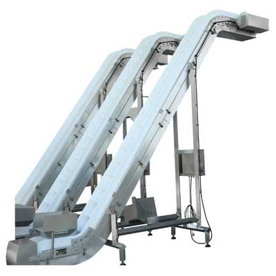 Incline Conveyor